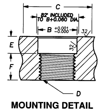 PWMD Connector Mounting Detail